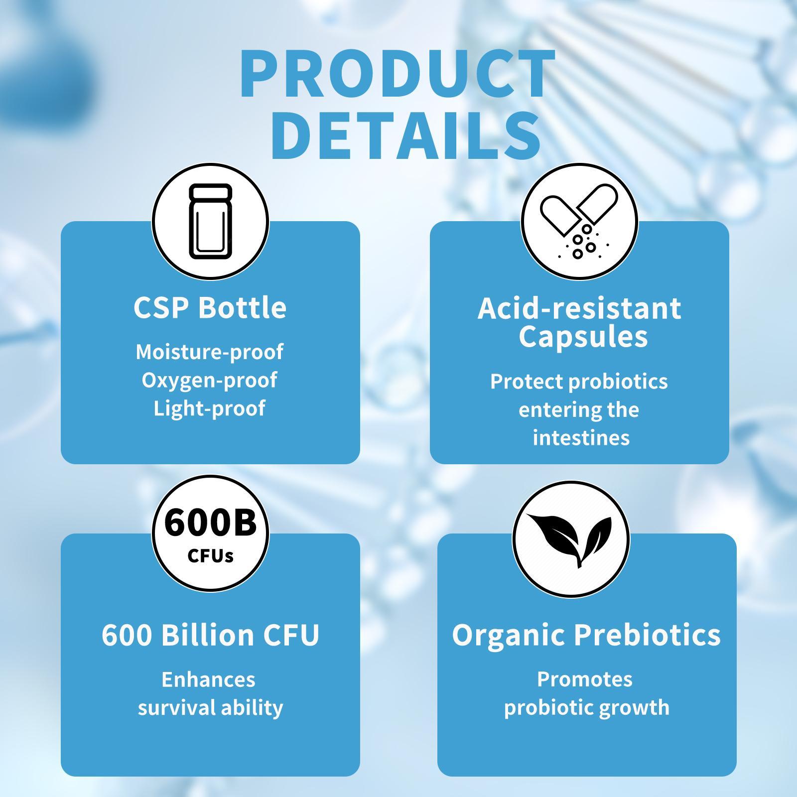 Probiotics For Men And Women With Lactase And Prebiotic Fiber To Support Digestion And Gut Health. Vegetarian Raw Probiotic Formula, Made In The USA